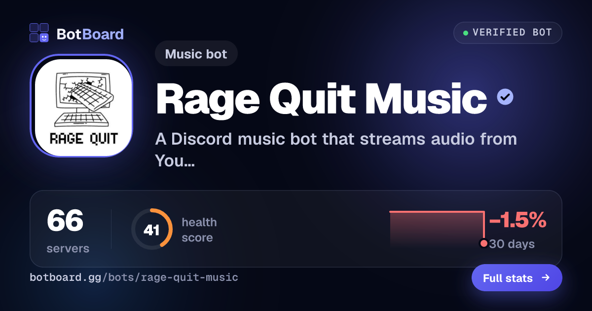 Share card for Rage Quit Music