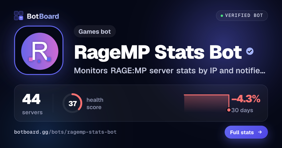 Share card for RageMP Stats Bot
