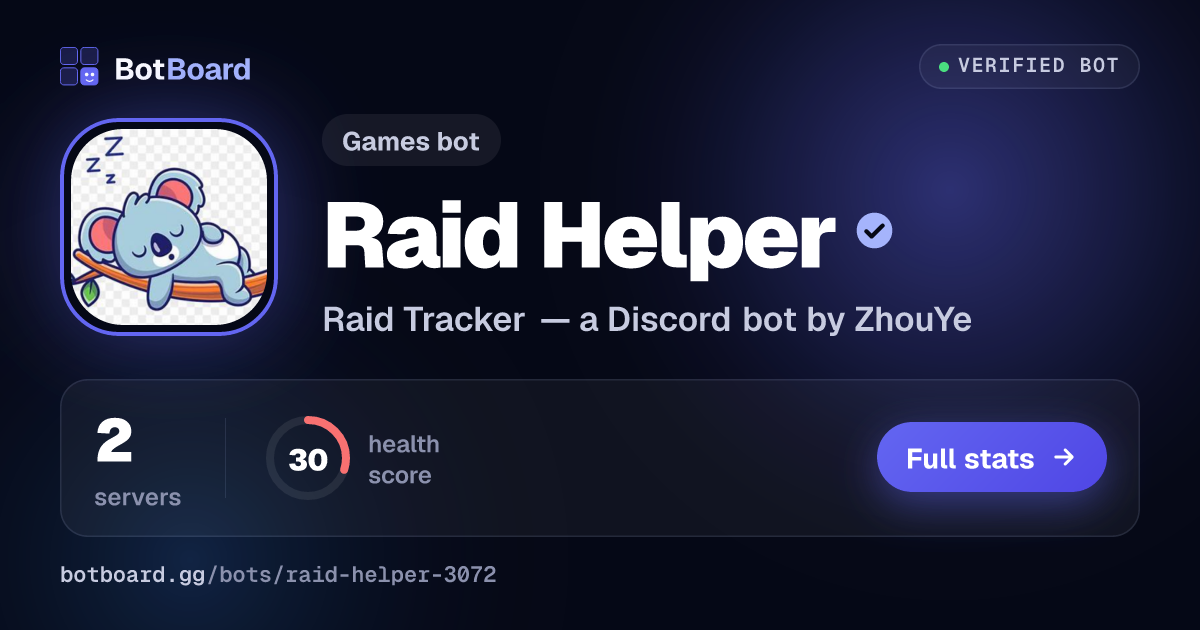 Share card for Raid Helper