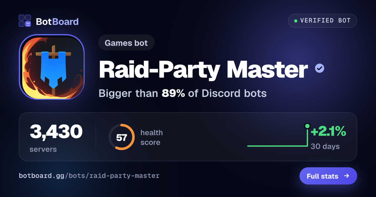 Share card for Raid-Party Master