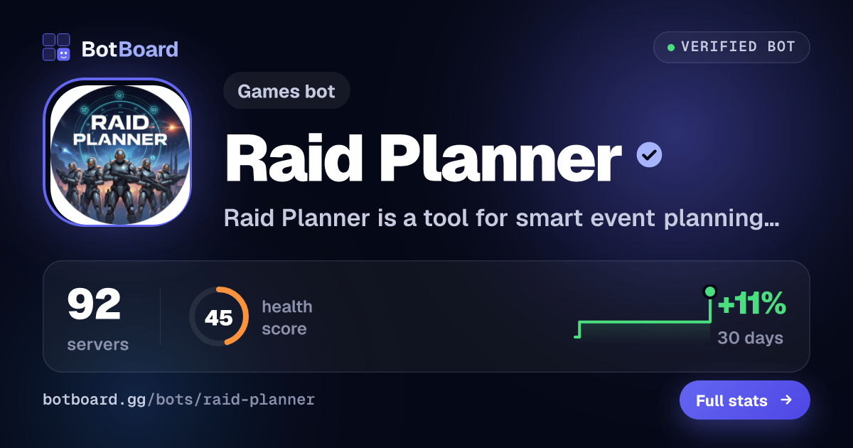 Share card for Raid Planner