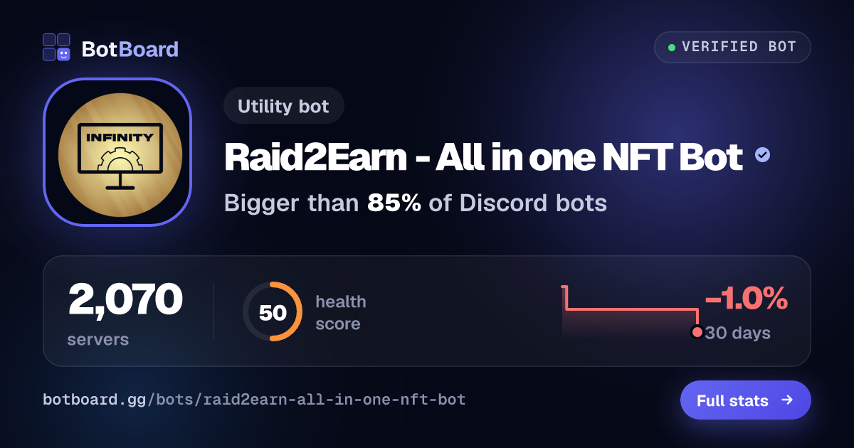Share card for Raid2Earn - All in one NFT Bot