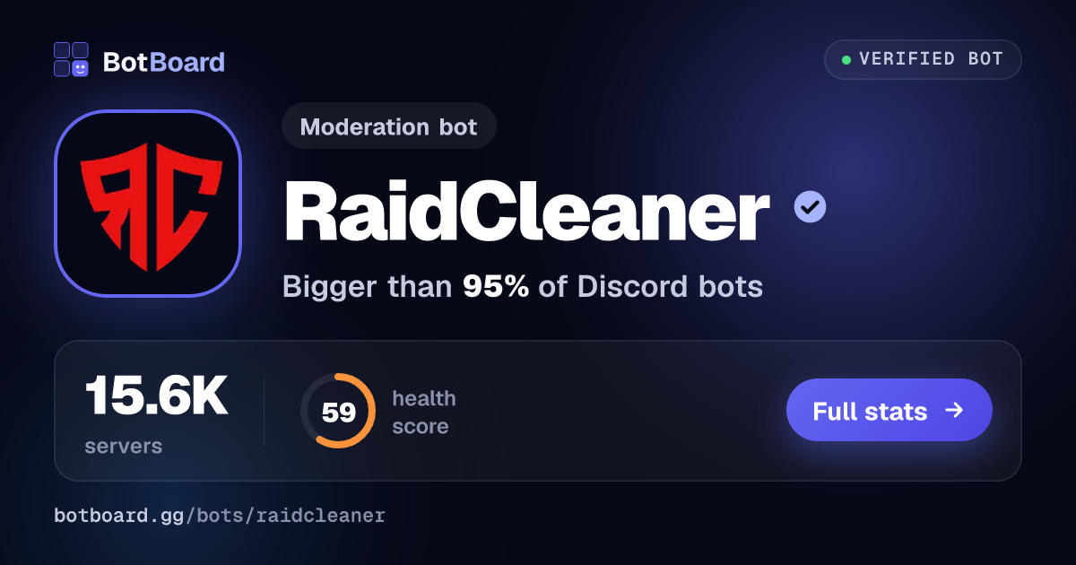 Share card for RaidCleaner