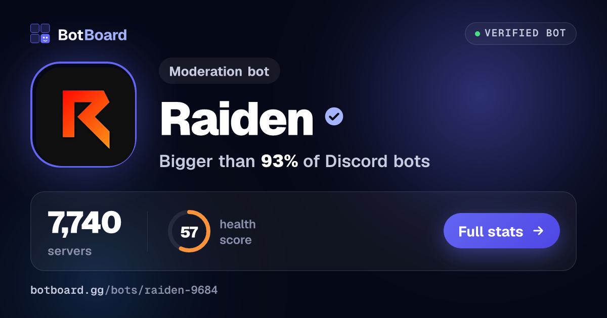 Share card for Raiden