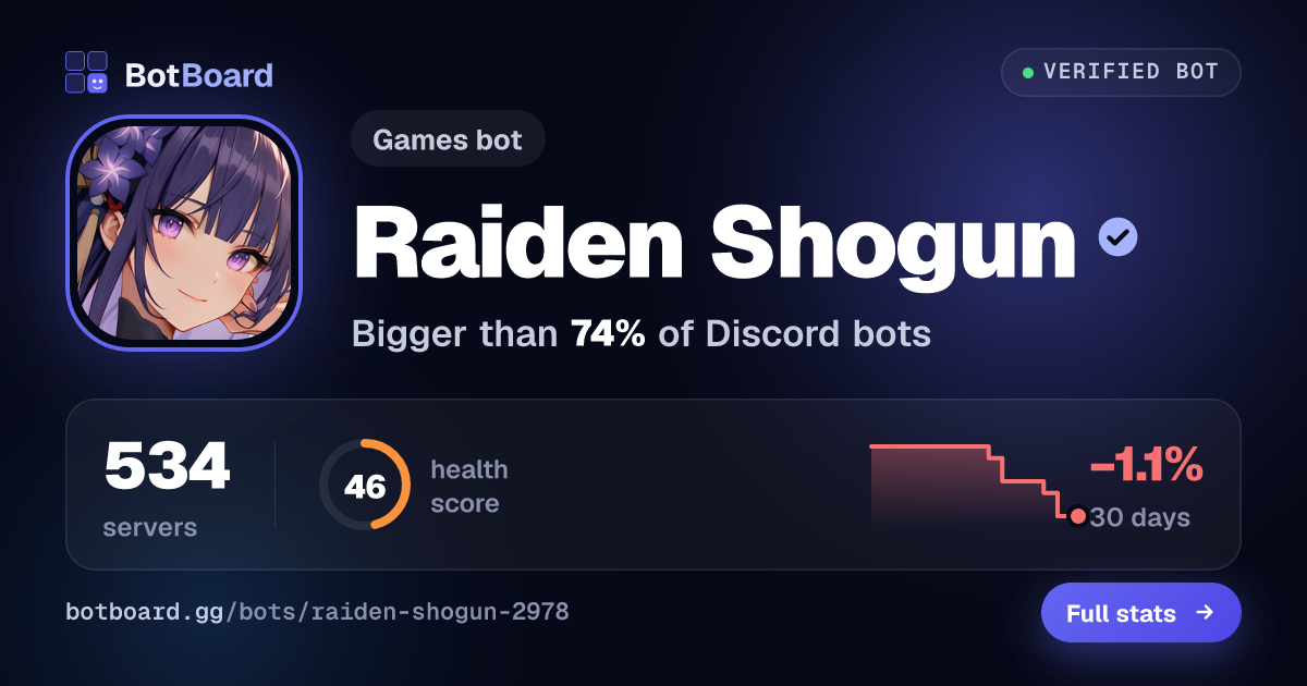 Share card for Raiden Shogun