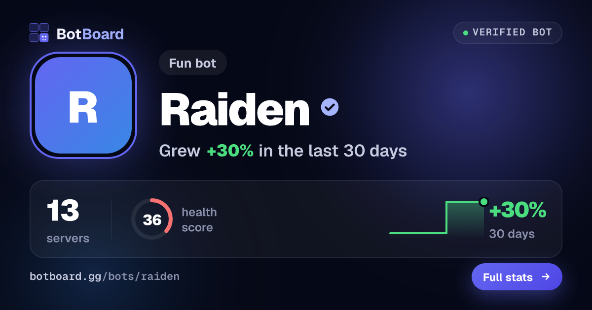 Share card for Raiden