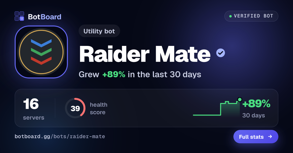 Share card for Raider Mate