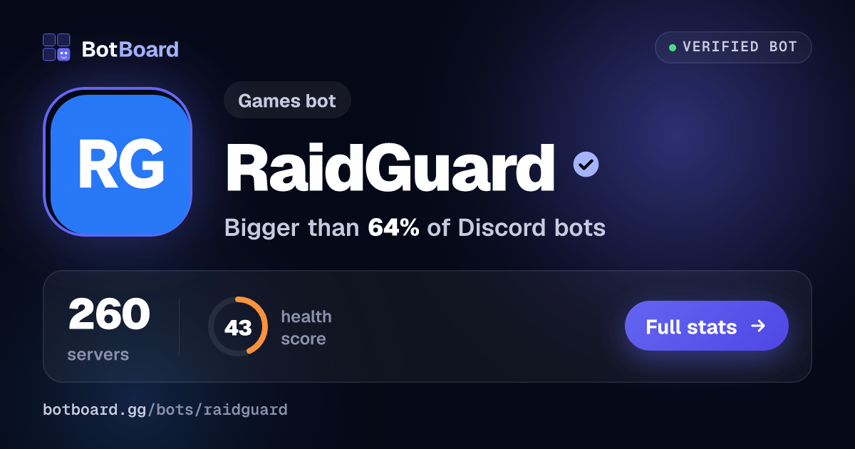 Share card for RaidGuard