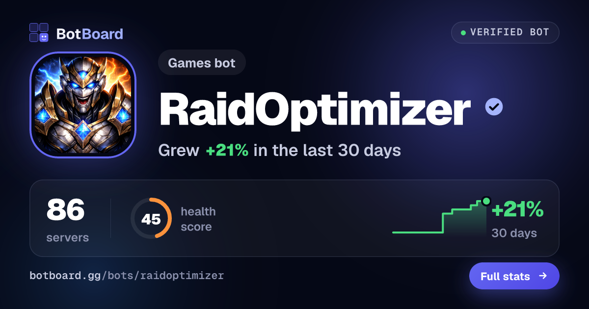 Share card for RaidOptimizer