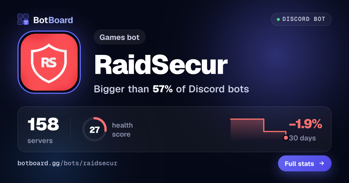 Share card for RaidSecur
