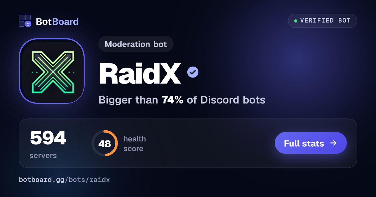 Share card for RaidX
