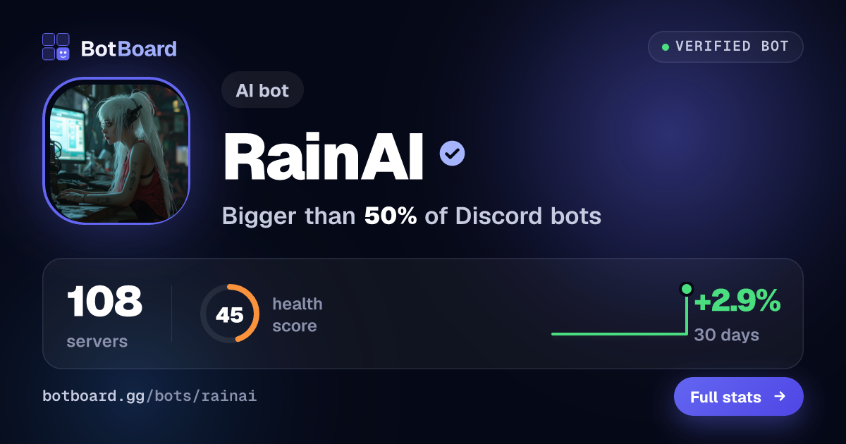 Share card for RainAI