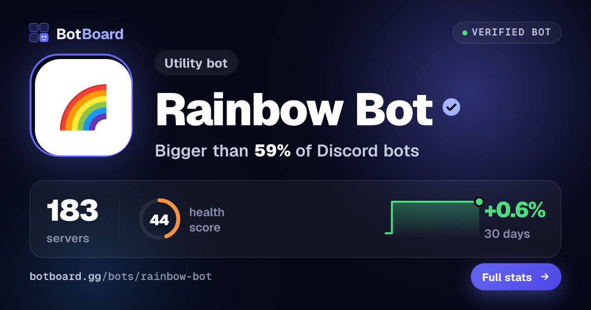 Share card for 🌈 Rainbow Bot