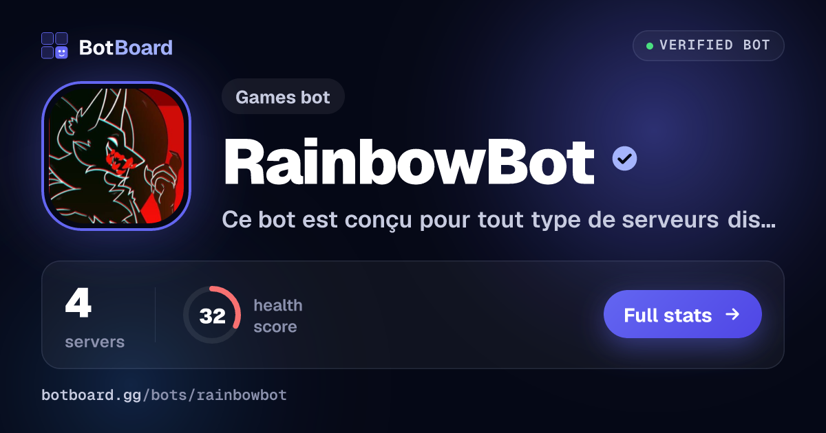 Share card for RainbowBot