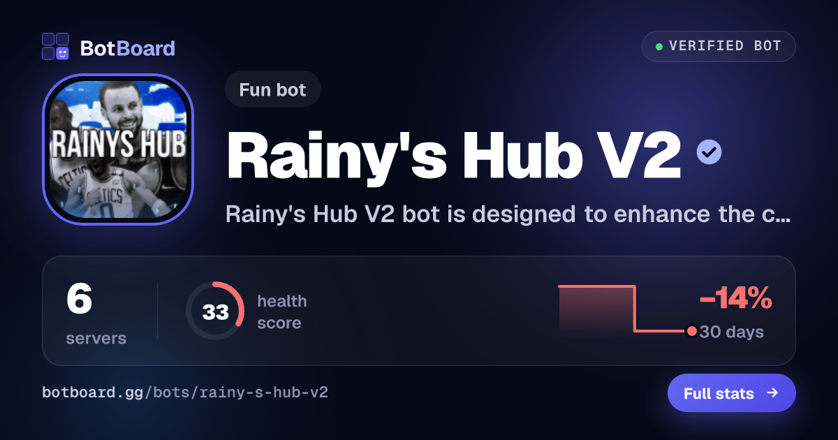 Share card for Rainy's Hub V2