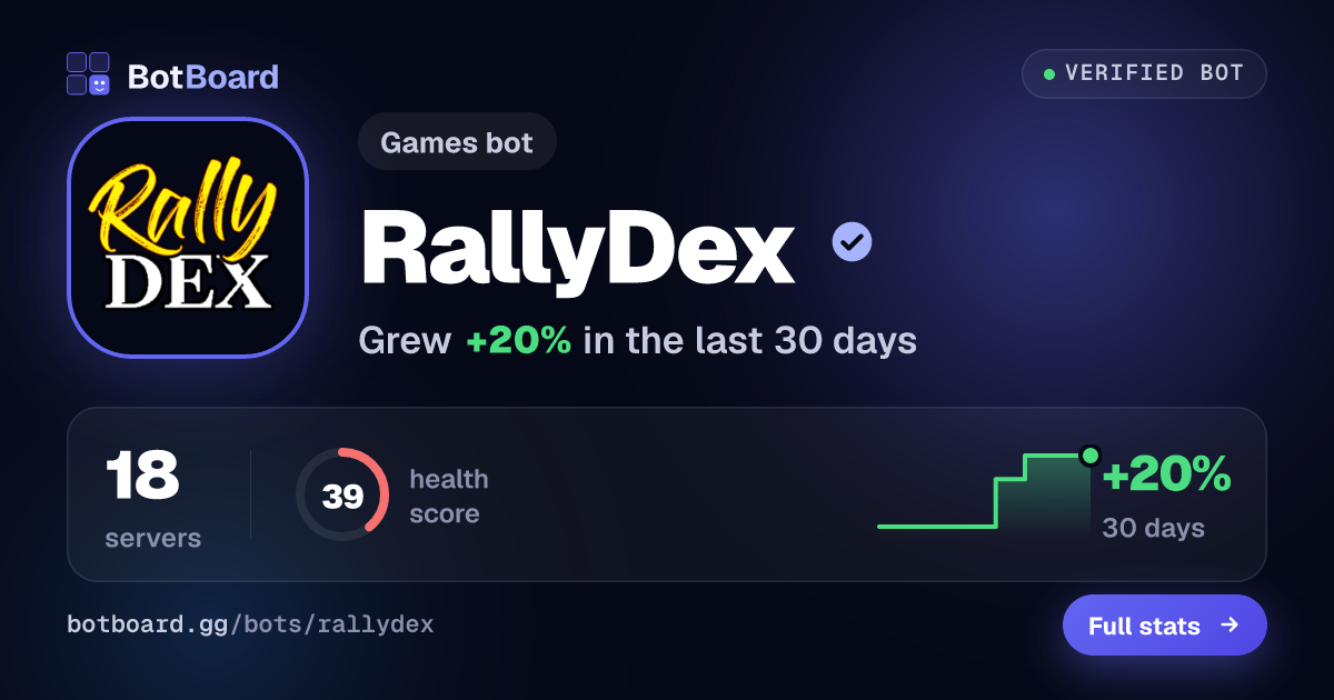 Share card for RallyDex