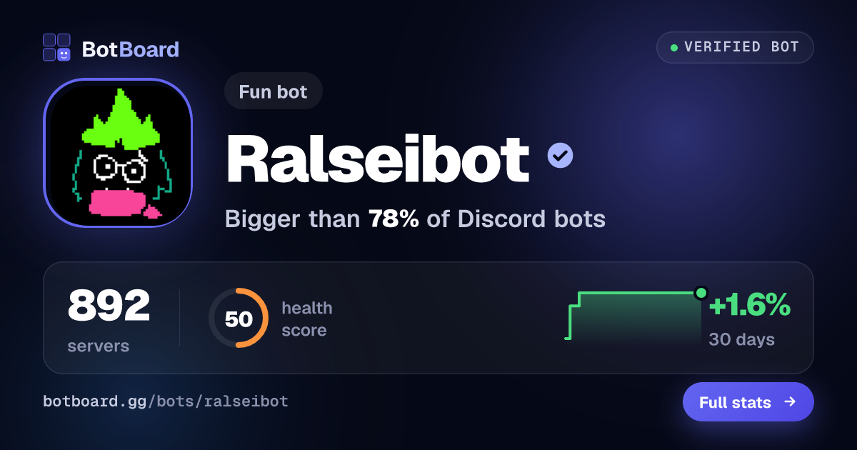 Share card for Ralseibot