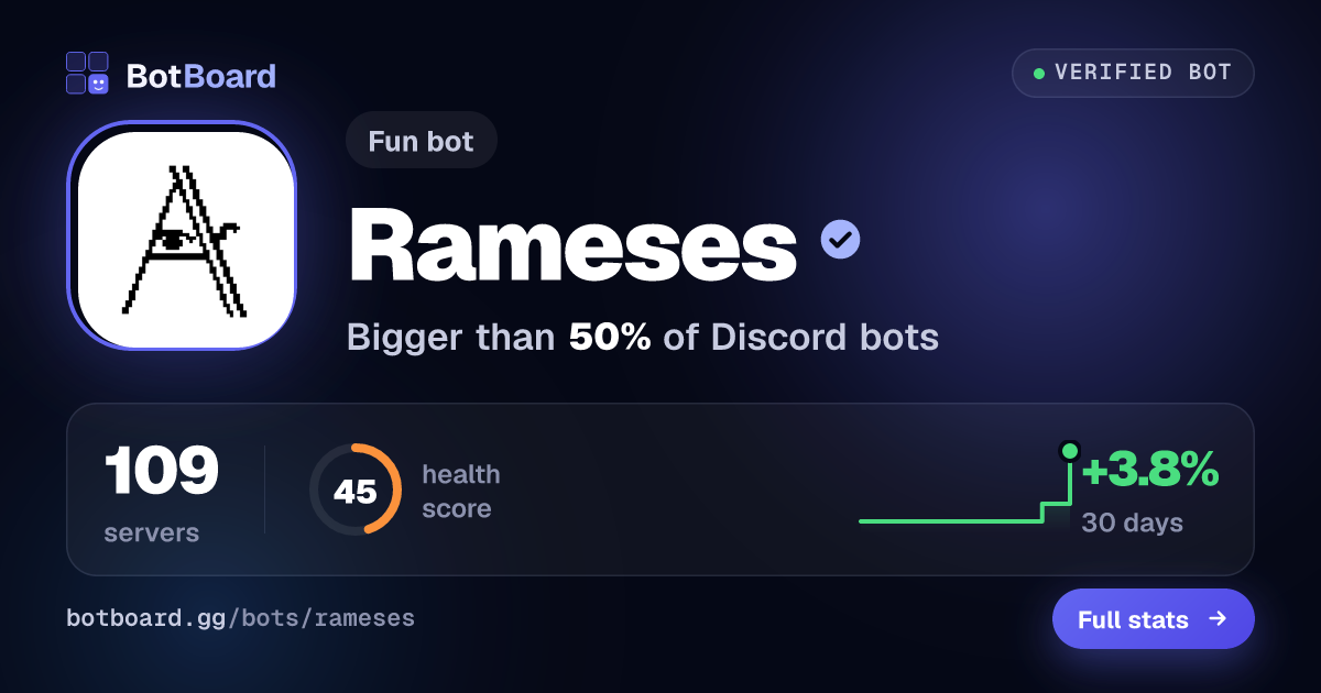 Share card for Rameses