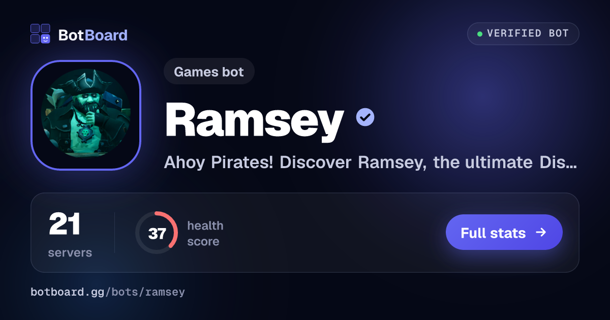 Share card for Ramsey