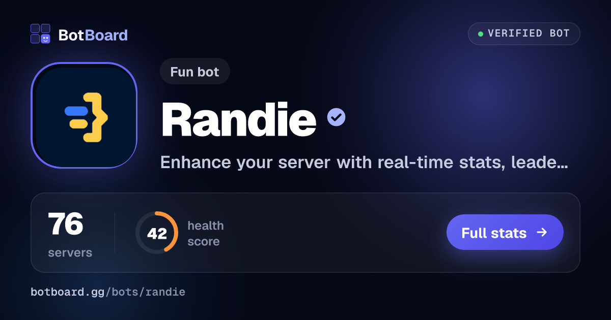 Share card for Randie