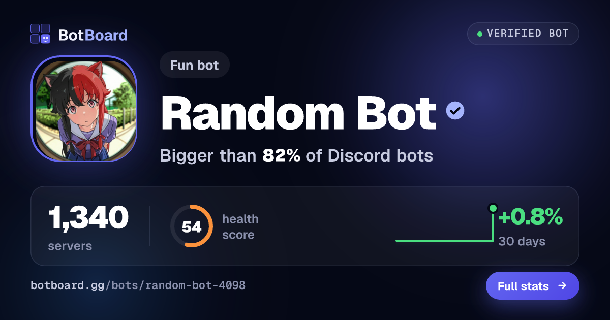 Share card for Random Bot