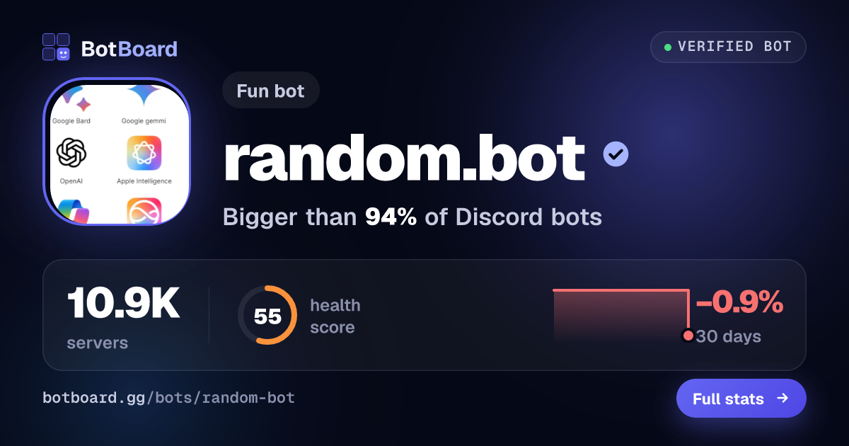 Share card for random.bot