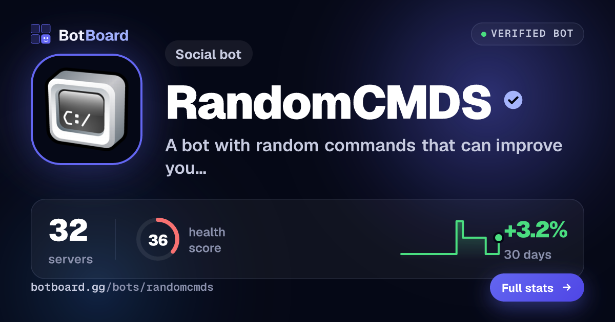 Share card for RandomCMDS