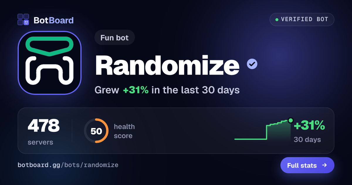 Share card for Randomize