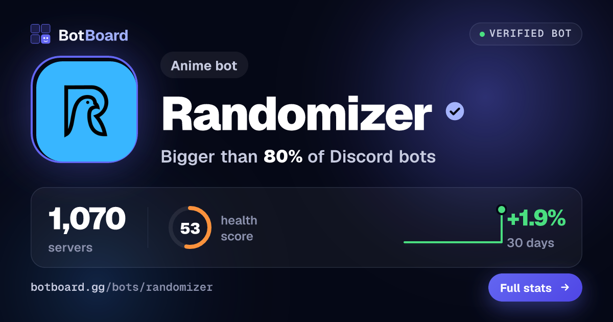 Share card for Randomizer