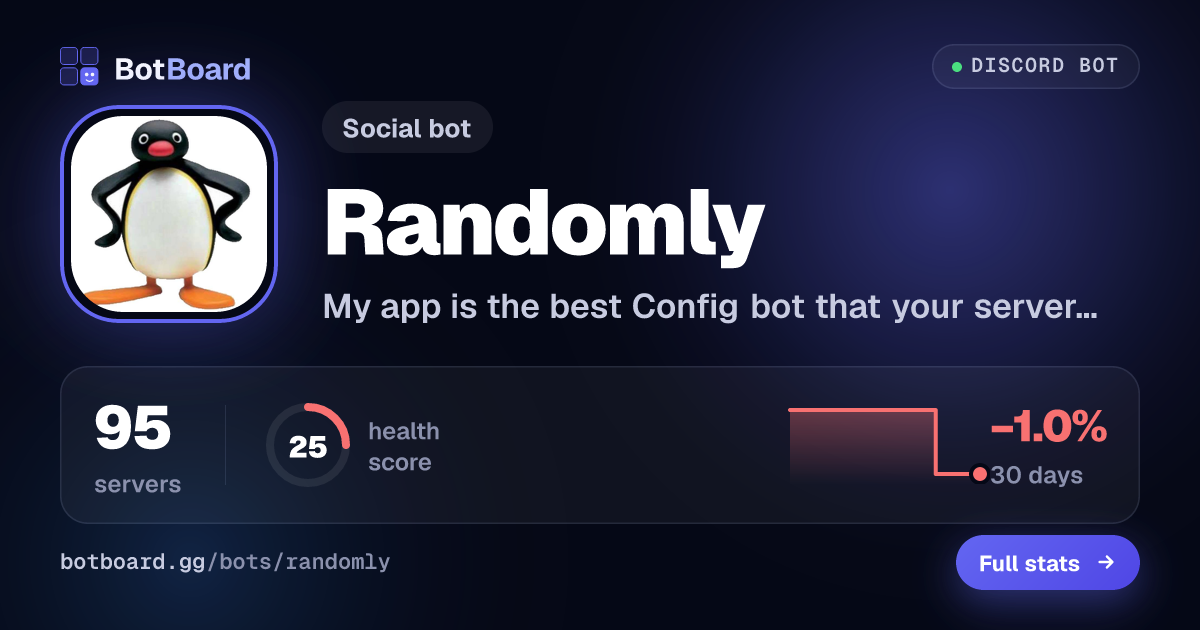 Share card for Randomly