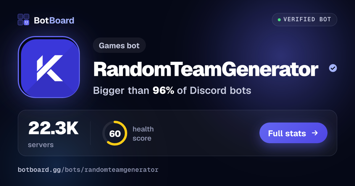 Share card for RandomTeamGenerator