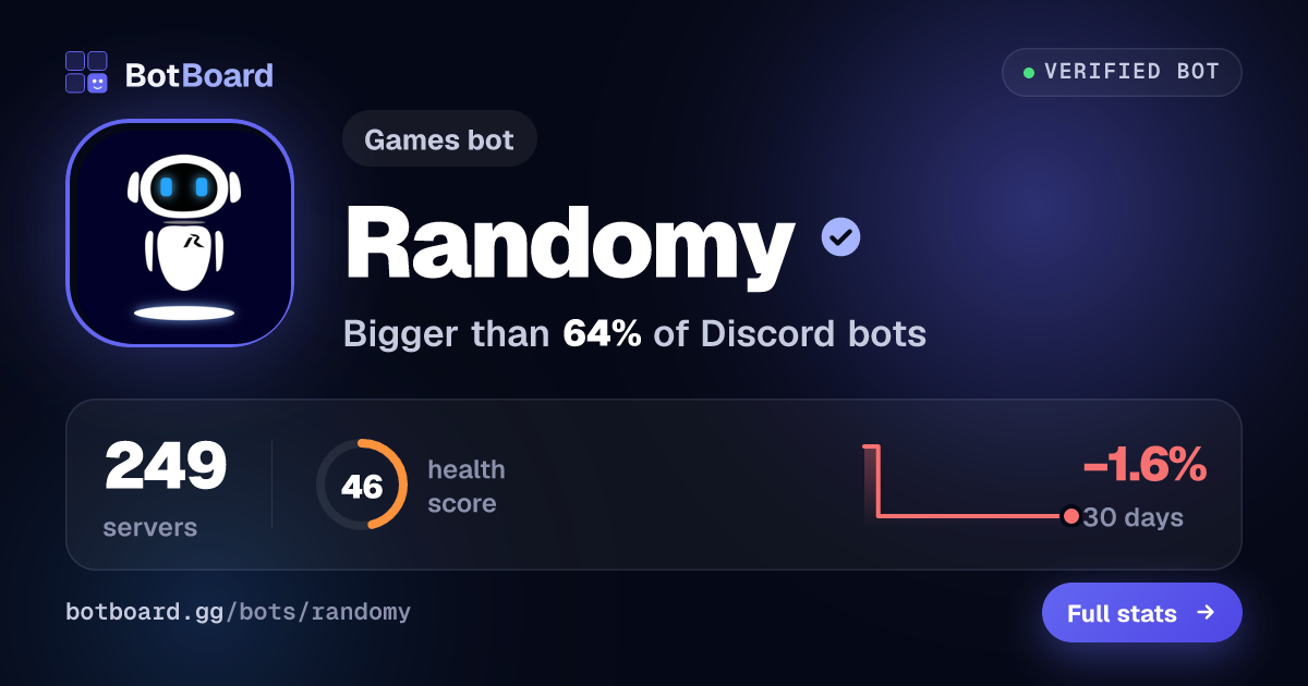 Share card for Randomy