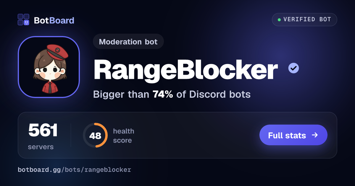 Share card for RangeBlocker