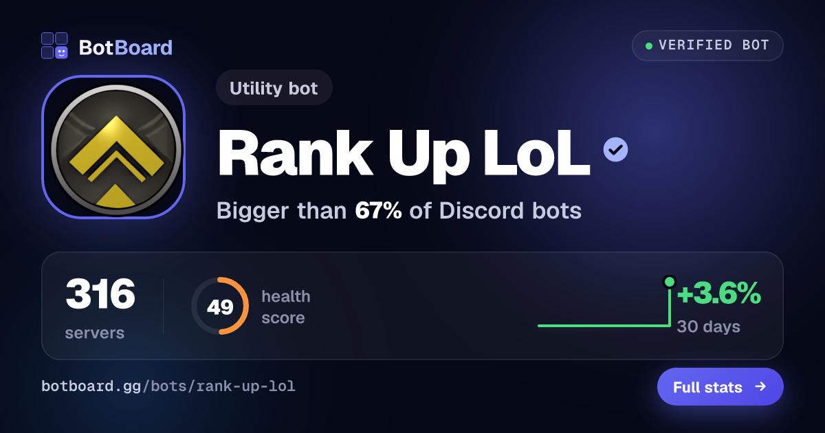 Share card for Rank Up LoL