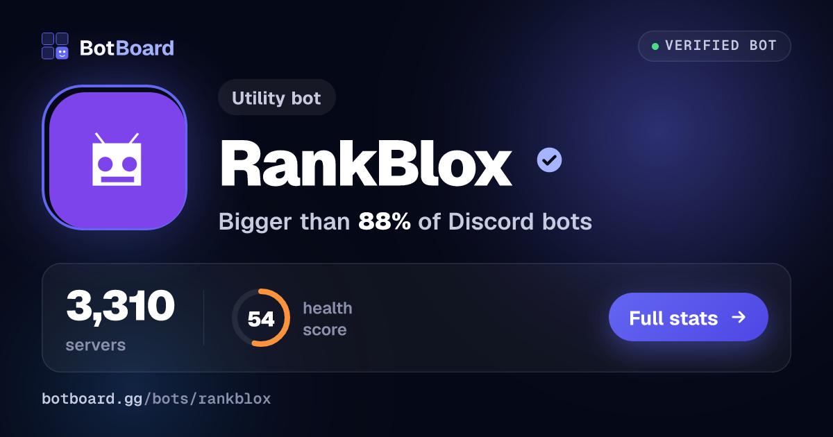 Share card for RankBlox