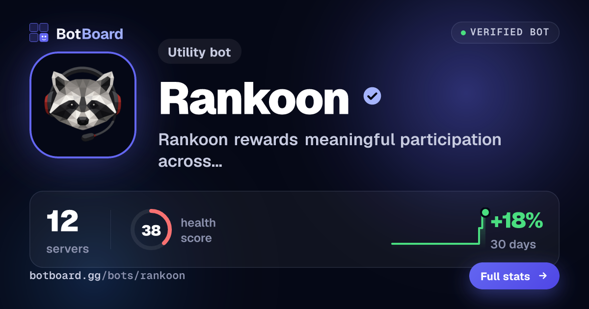 Share card for Rankoon