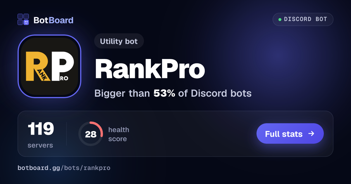 Share card for RankPro