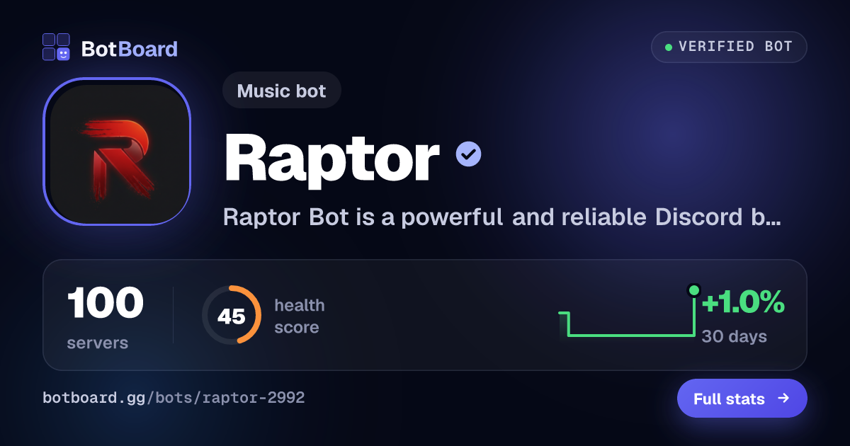 Share card for Raptor™