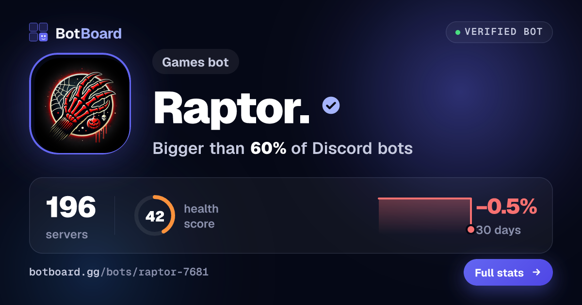 Share card for Raptor.