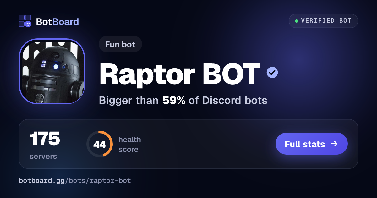 Share card for Raptor BOT