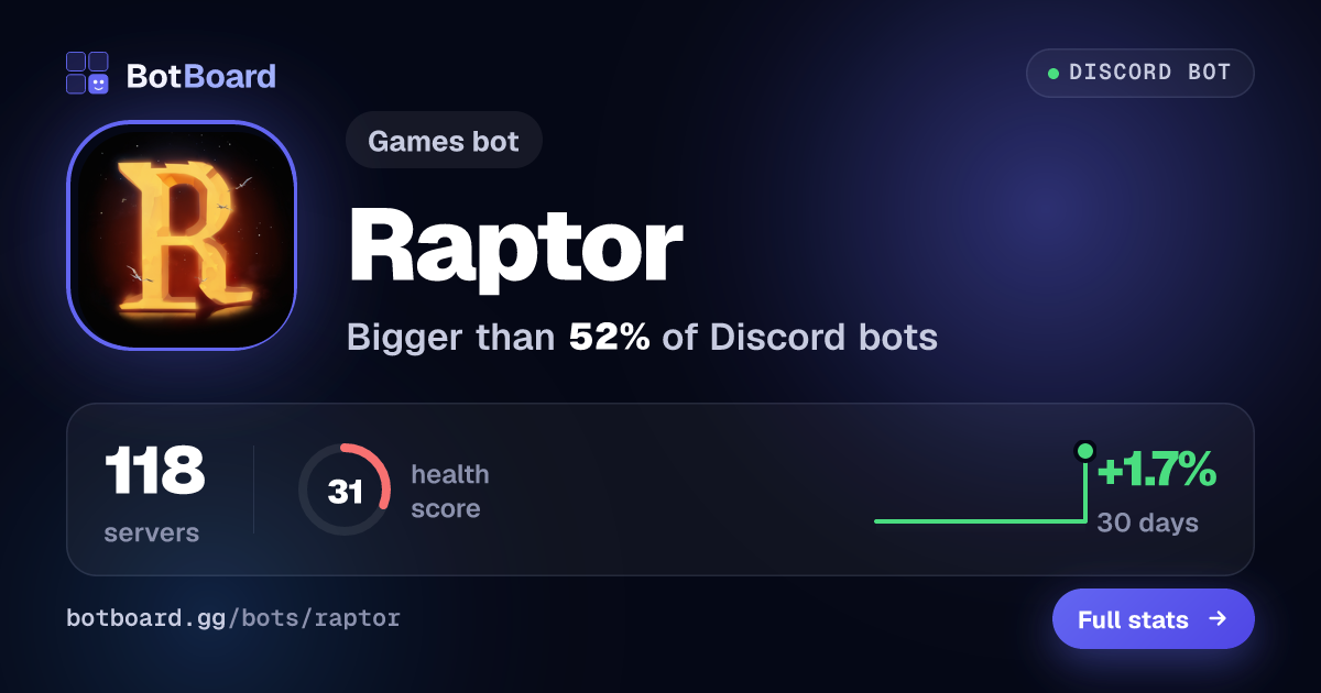 Share card for Raptor