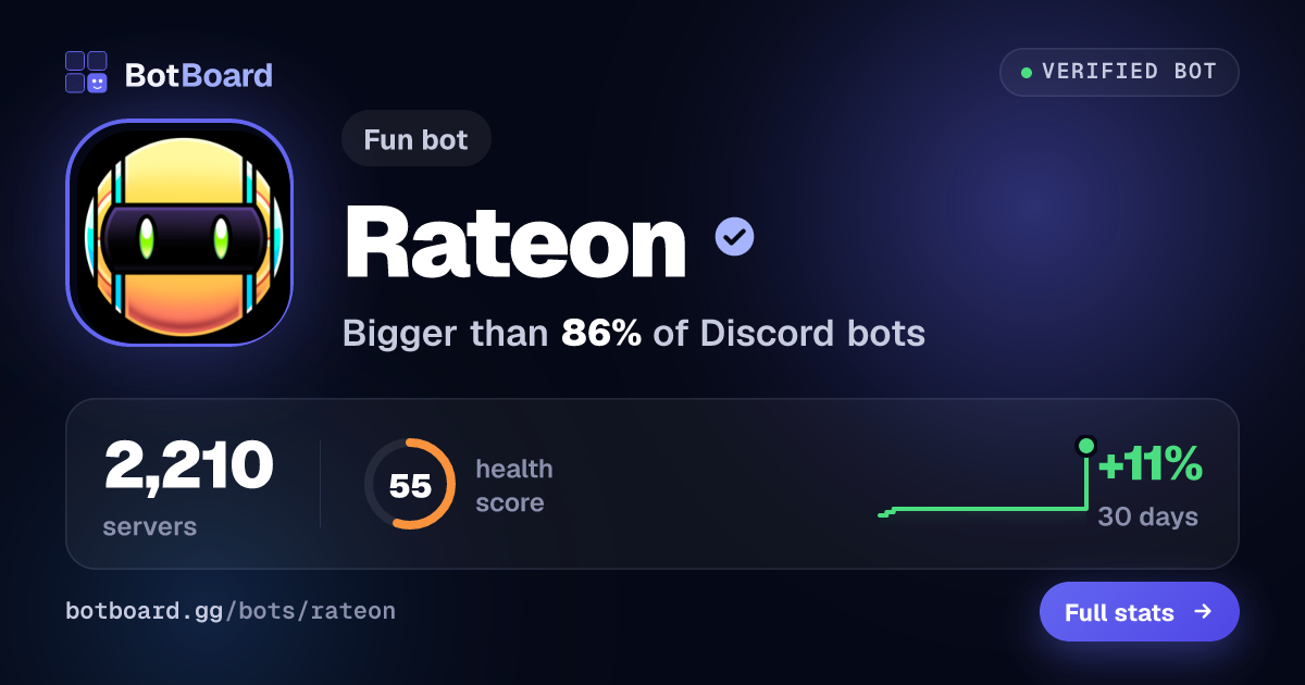 Share card for Rateon