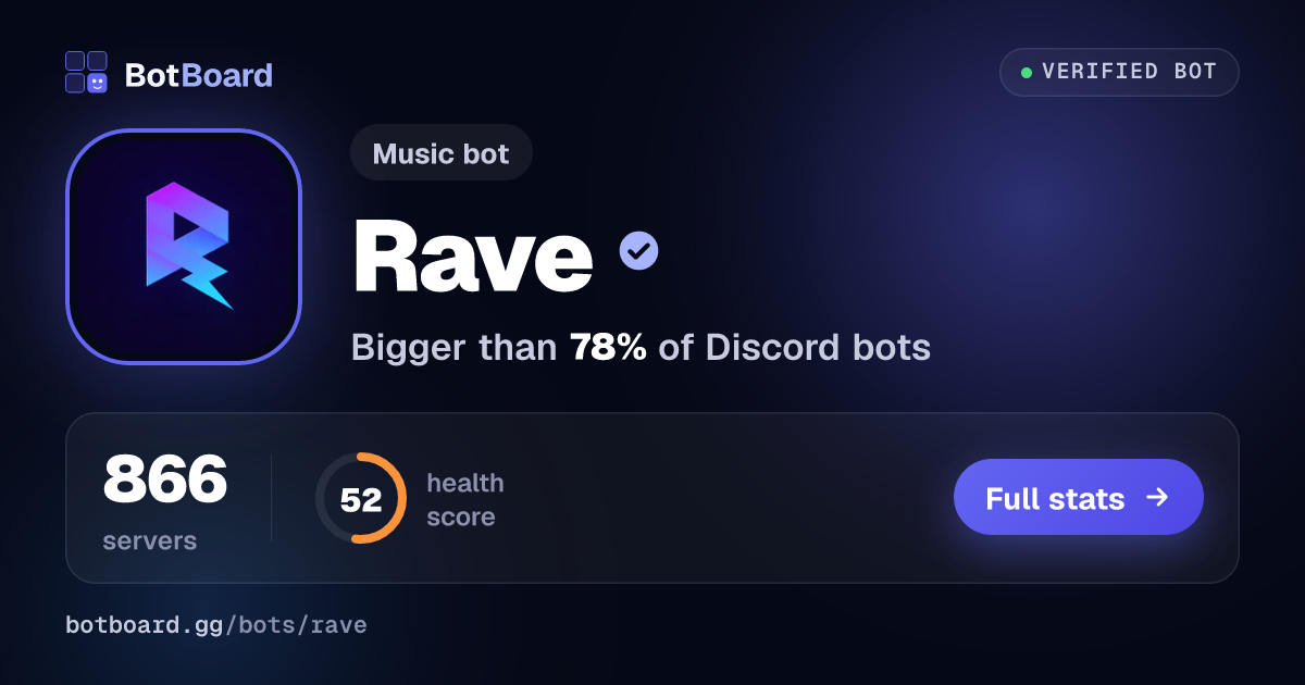 Share card for Rave