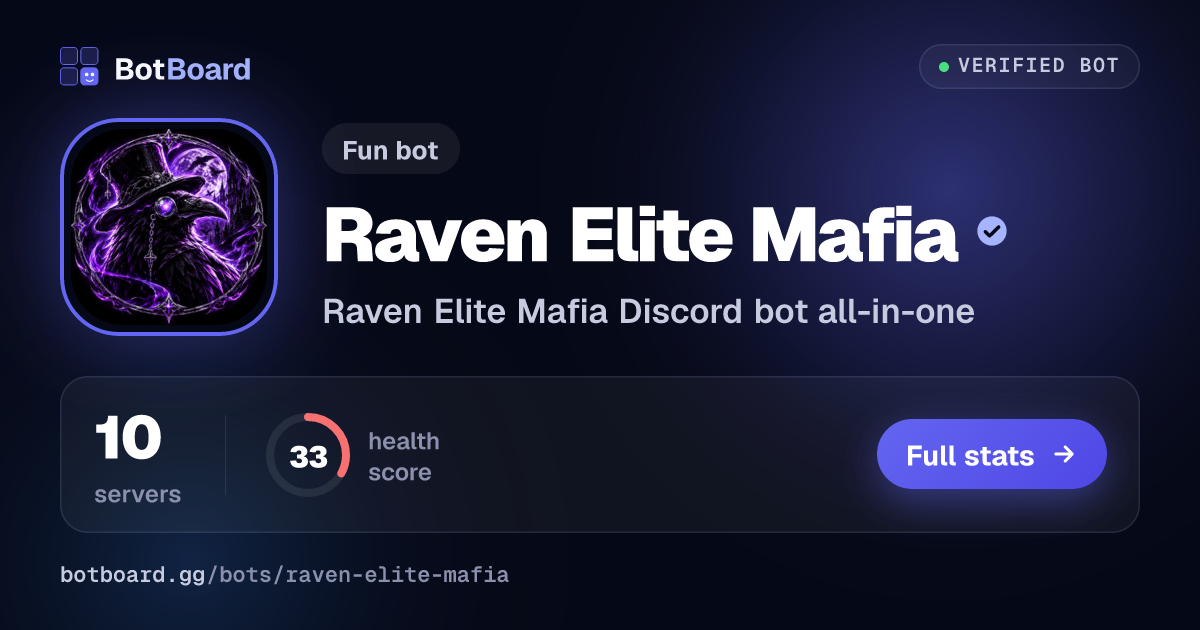 Share card for Raven Elite Mafia