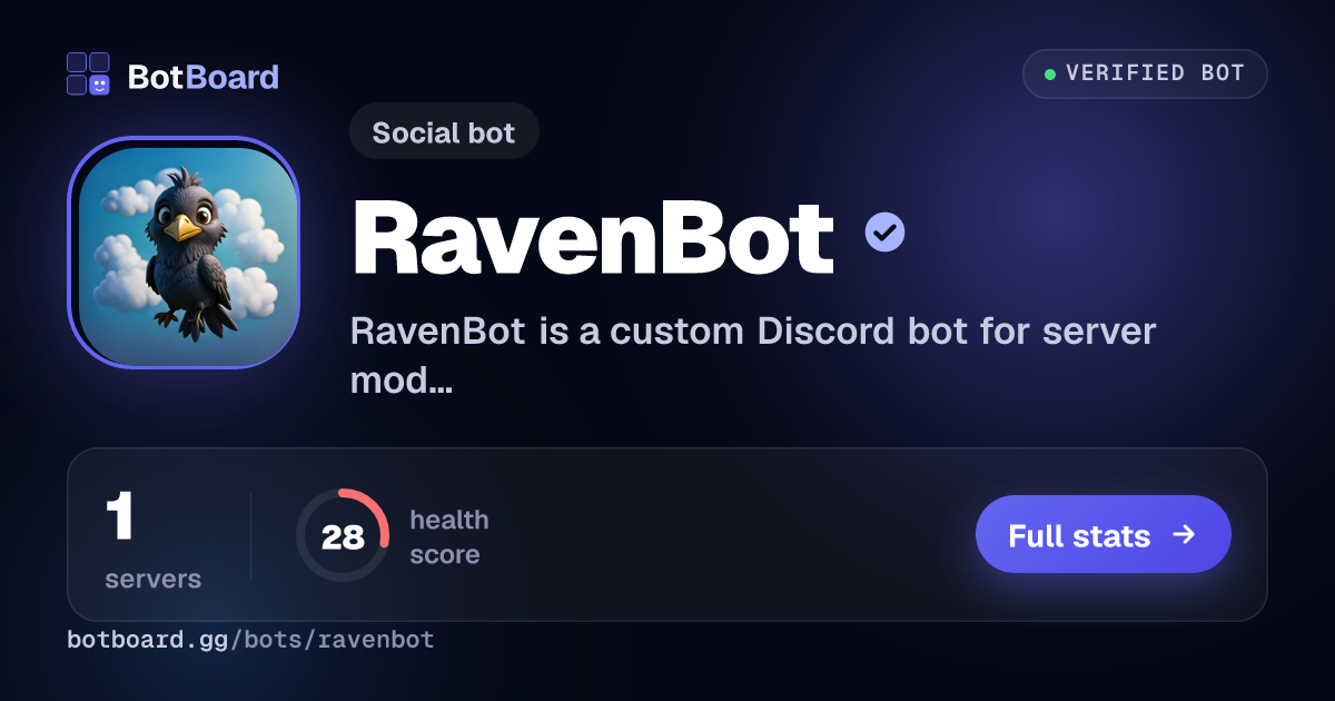 Share card for RavenBot