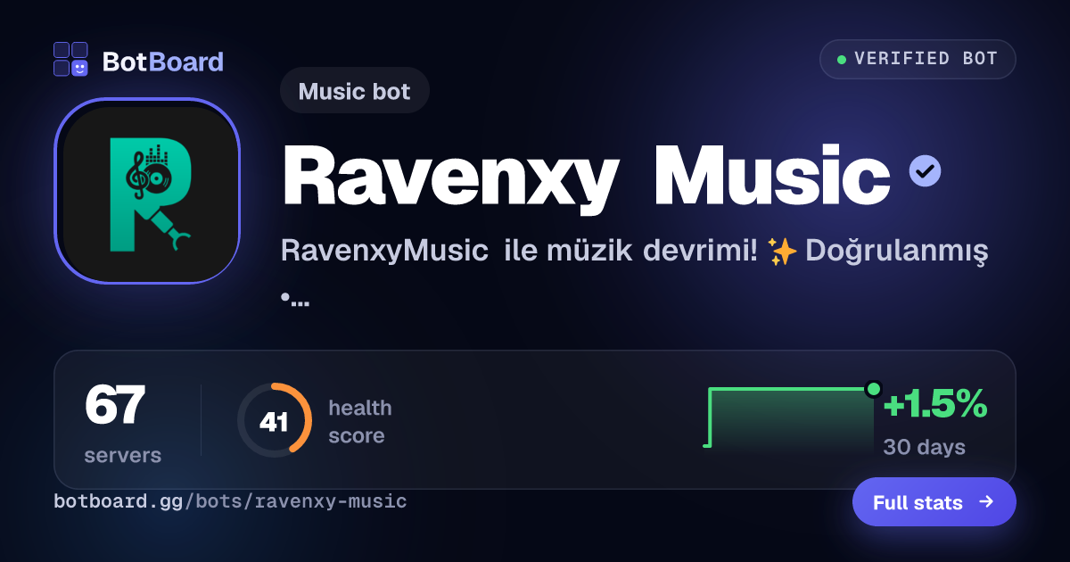 Share card for Ravenxy Music