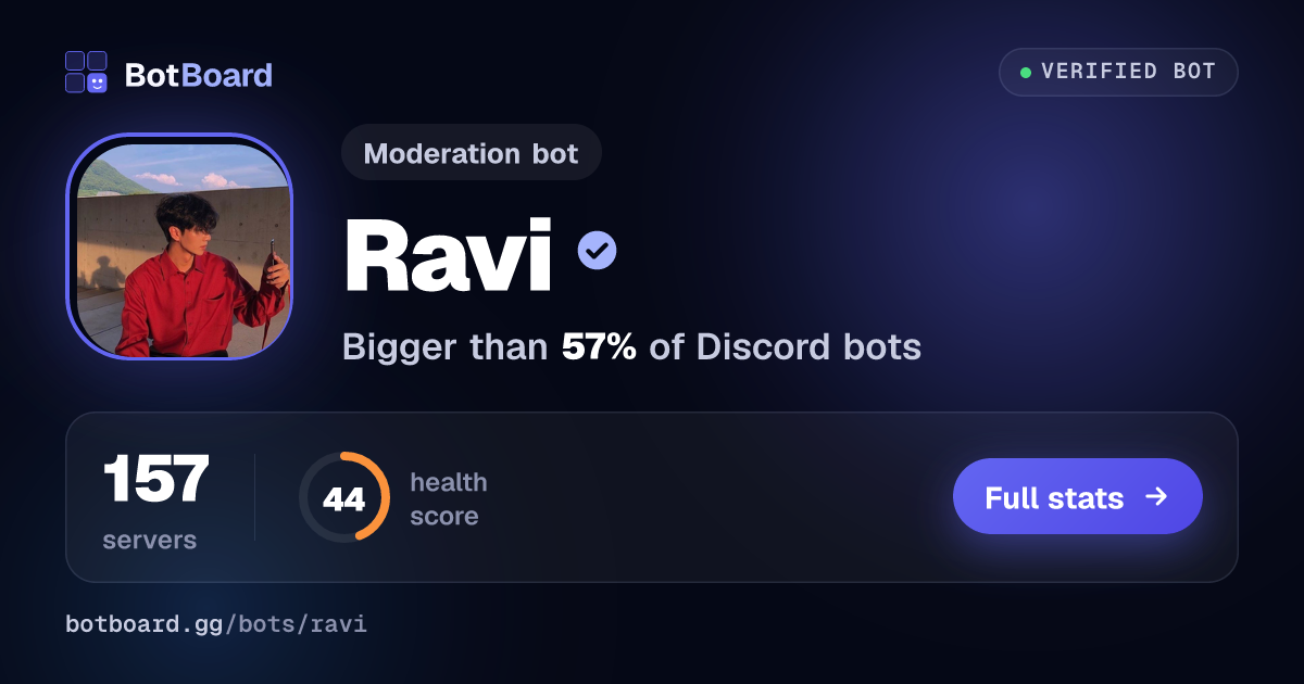 Share card for Ravi