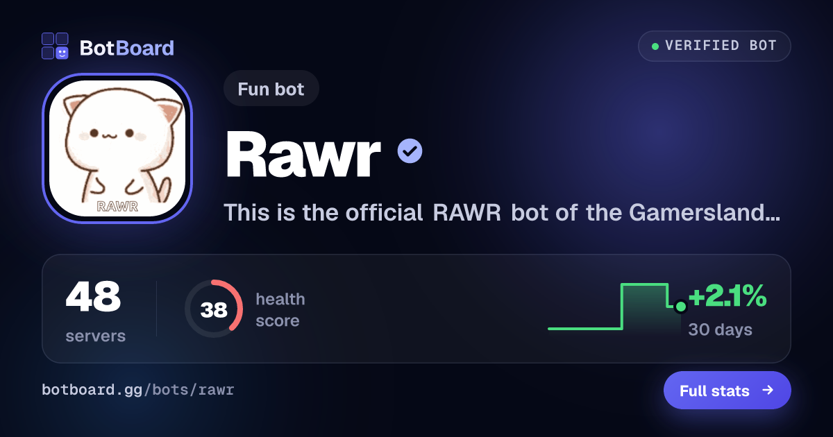 Share card for Rawr