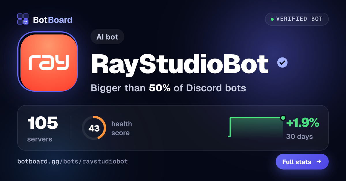 Share card for RayStudioBot