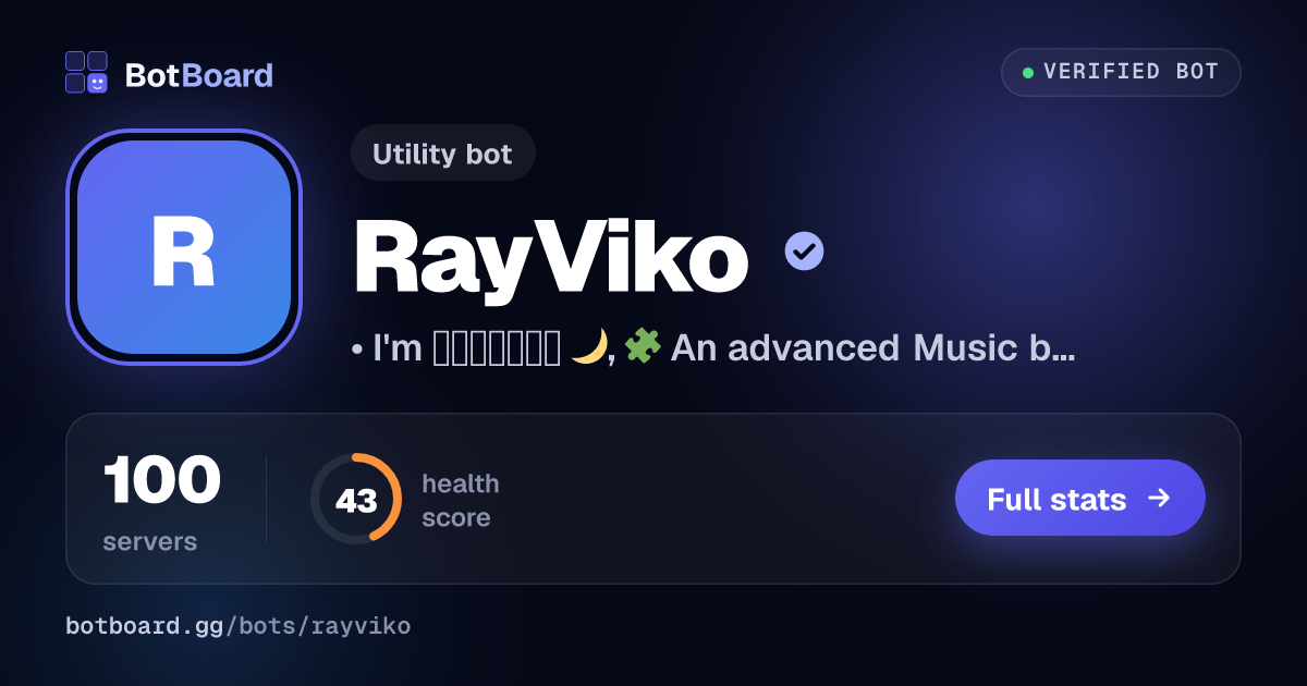 Share card for RayViko 🌙